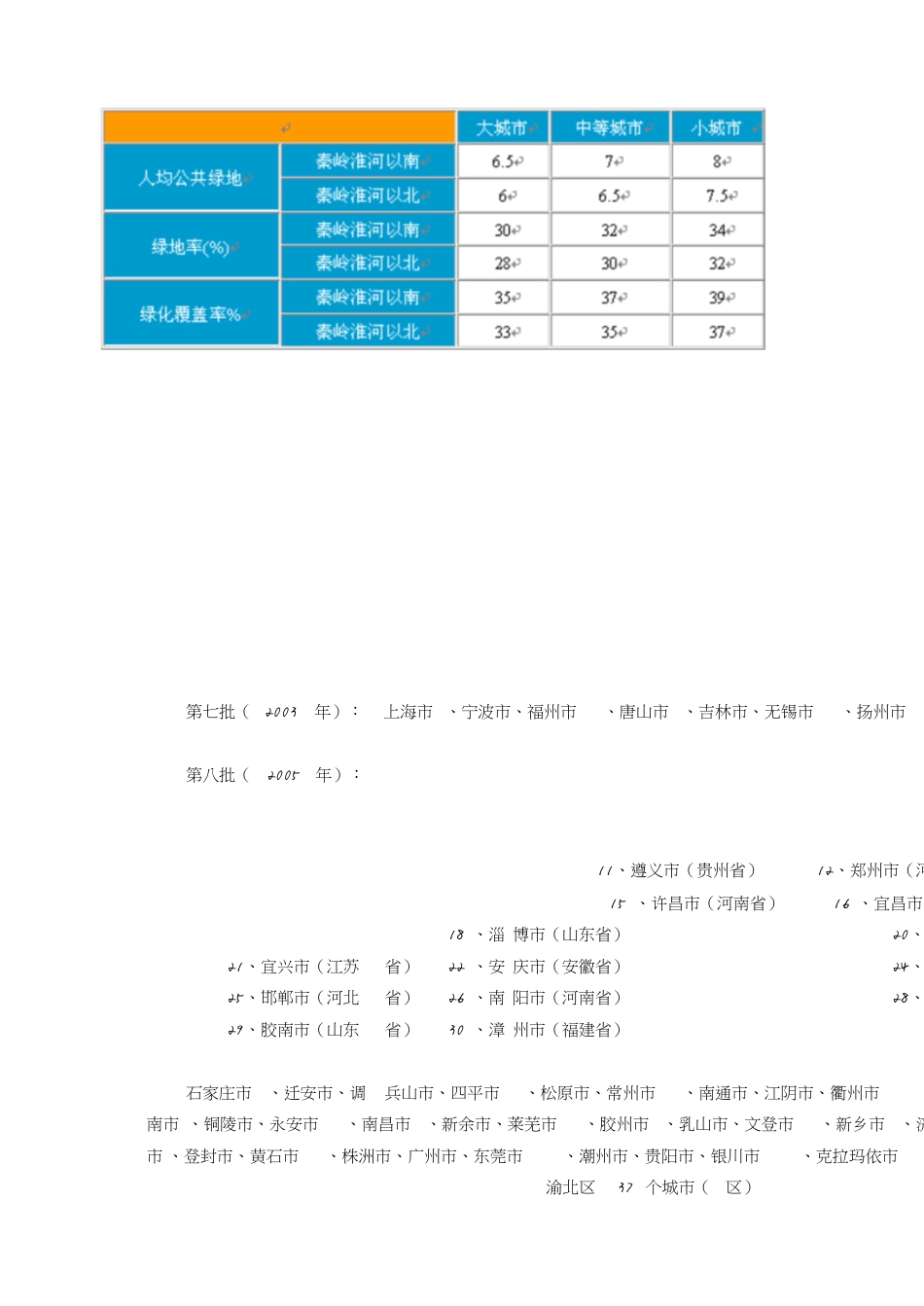 生态学学习重点[共12页]_第3页