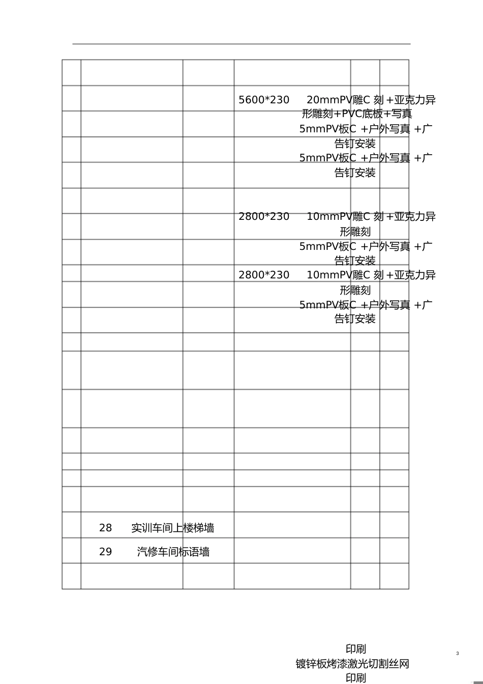 学校标识项目总体架构以及技术解决方案[共8页]_第3页