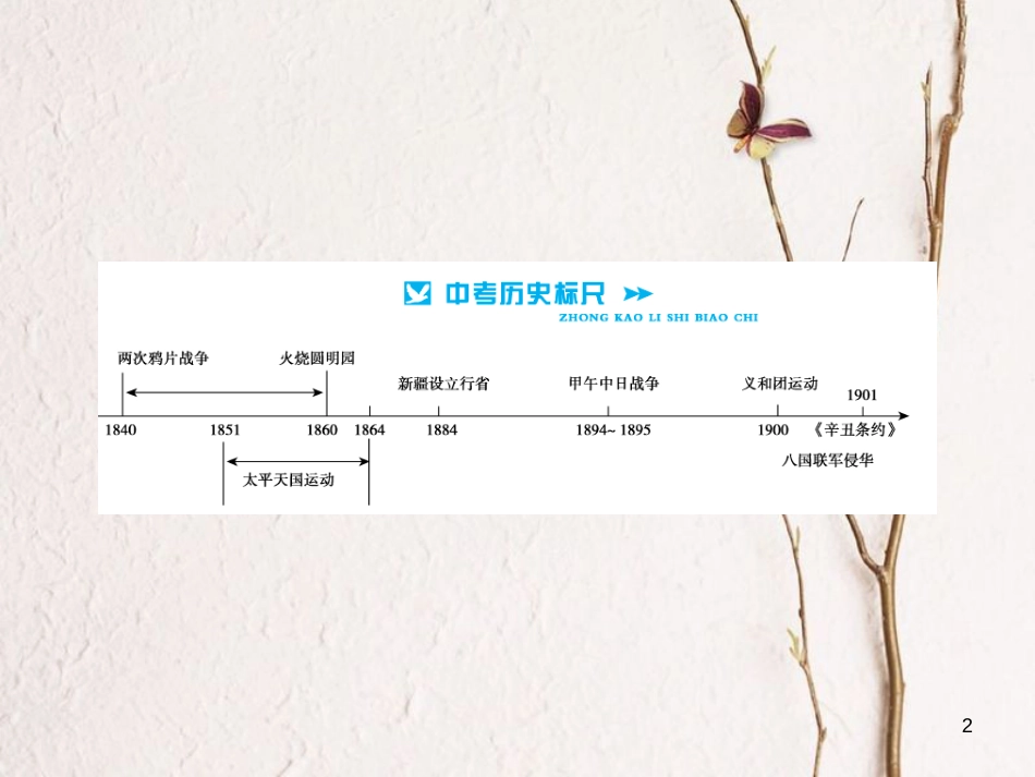 中考历史总复习 模块二 中国近代史 第一单元 列强的侵略与中国人民的抗争讲解课件[共9页]_第2页