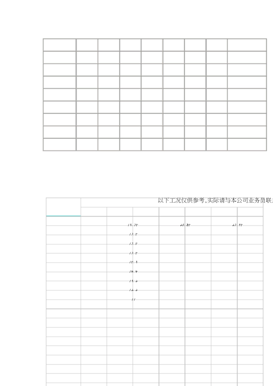 汽车吊性能表(8t~500t)[共21页]_第3页