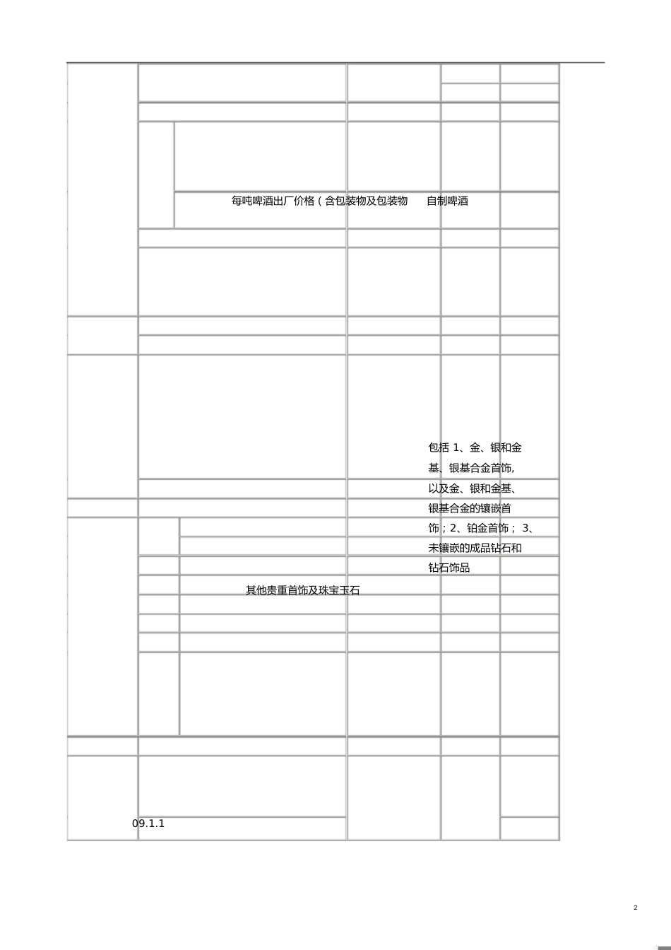 税务计算公式大全(全)[共14页]_第2页