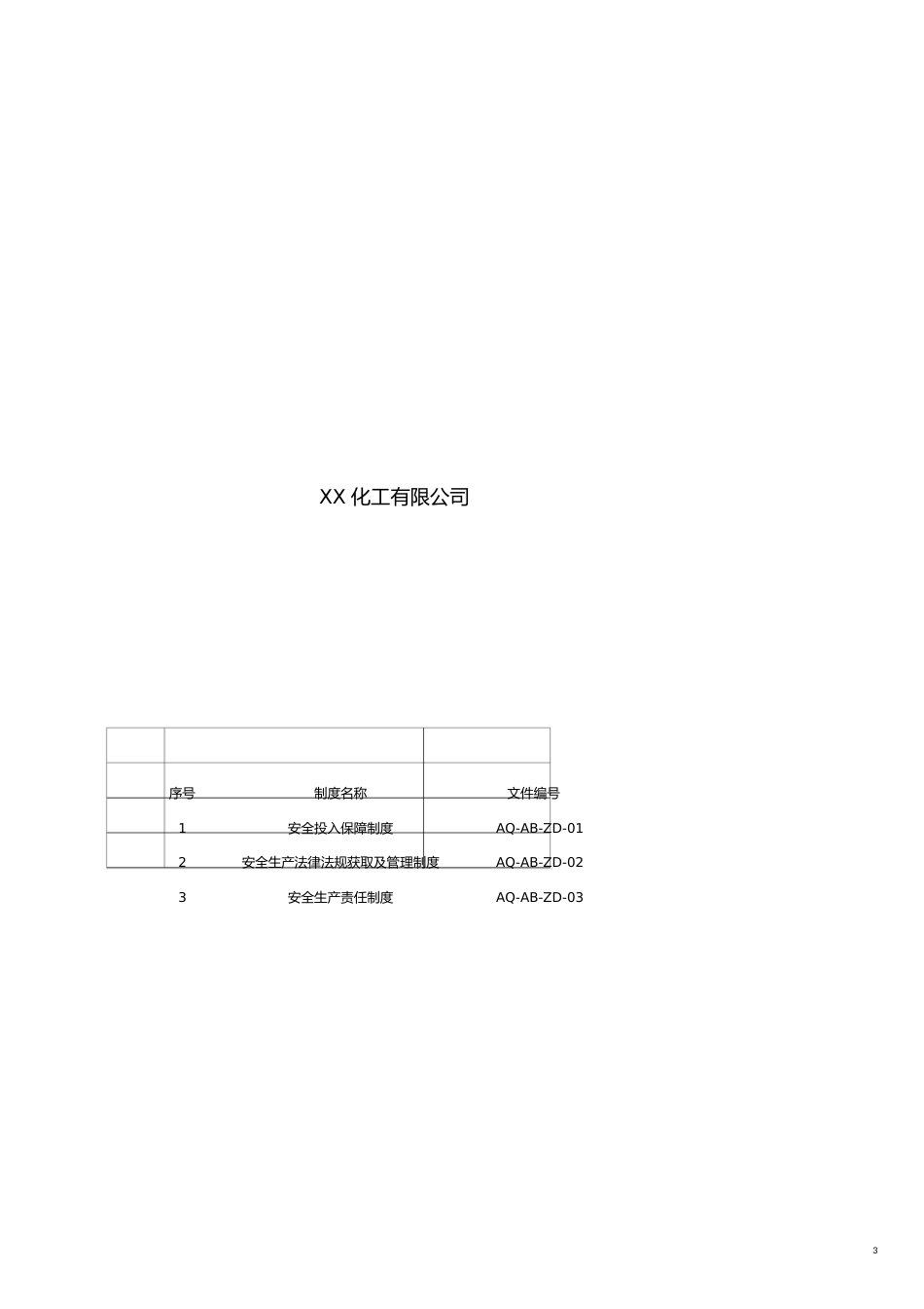 企业管理制度危化企业安全标准化管理制度大全_第3页