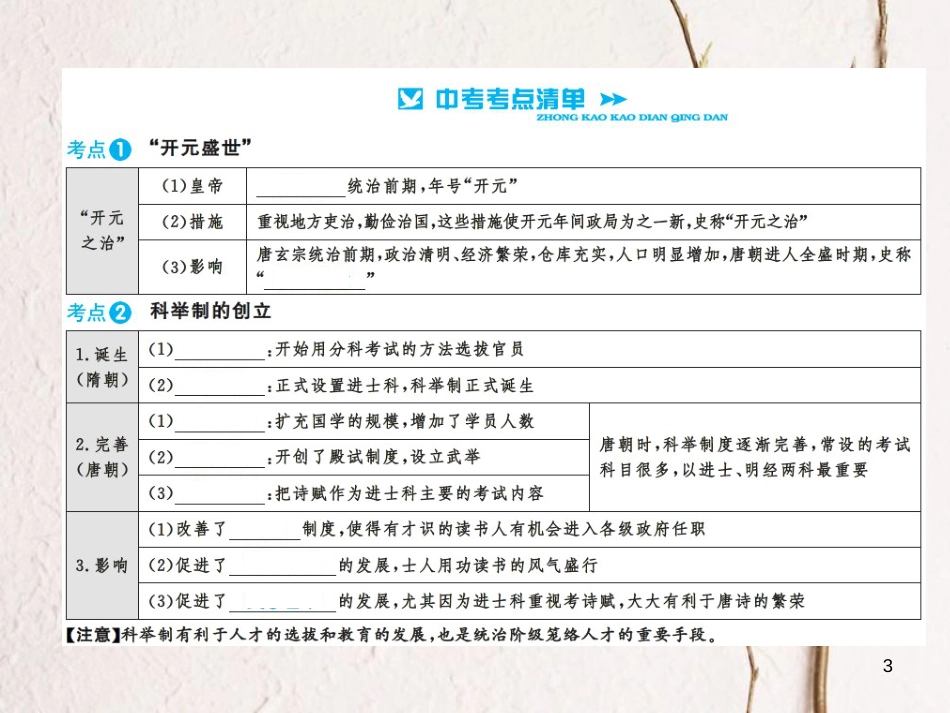 中考历史总复习 模块一 中国古代史 第三单元 繁荣与开放的社会、经济重心的南移和民族关系的发展讲解课件[共10页]_第3页