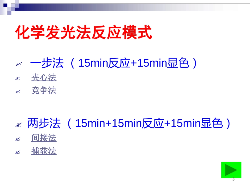 化学发光法技术概要ppt课件[文字可编辑]_第3页