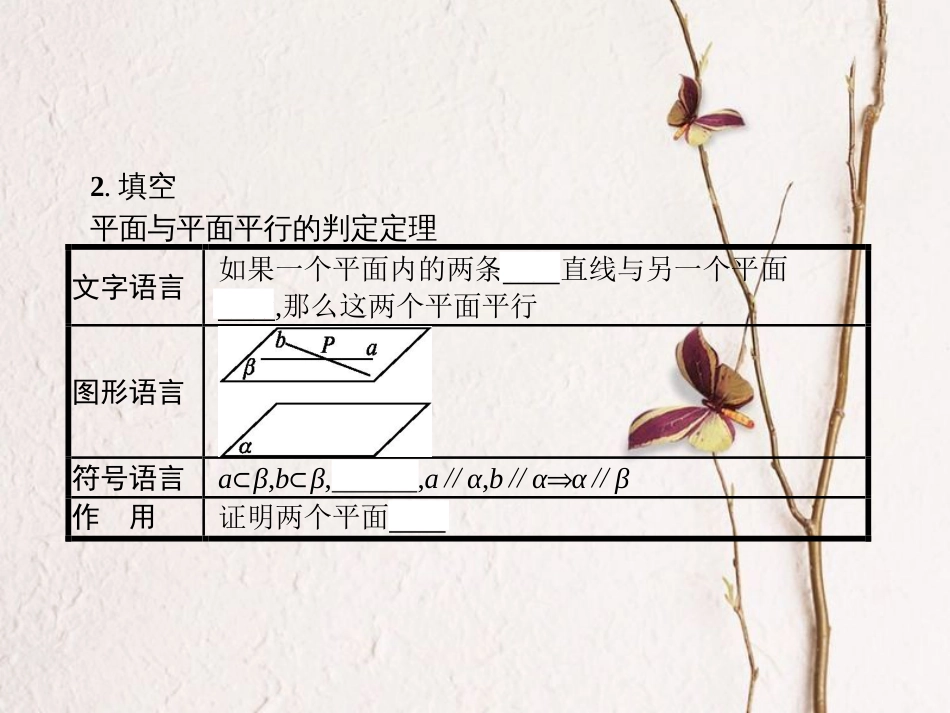 8.5.3 平面与平面平行-新教材2019-2020学年高一数学人教A版必修第二册同步教学课件_第3页