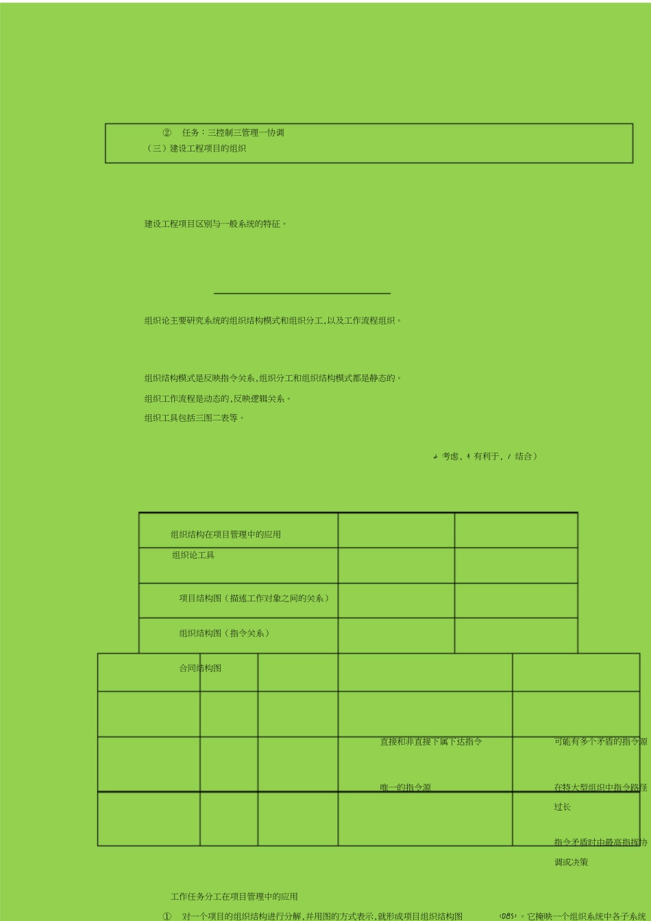 一建项目管理个人整理笔记(呕心沥血)_第2页