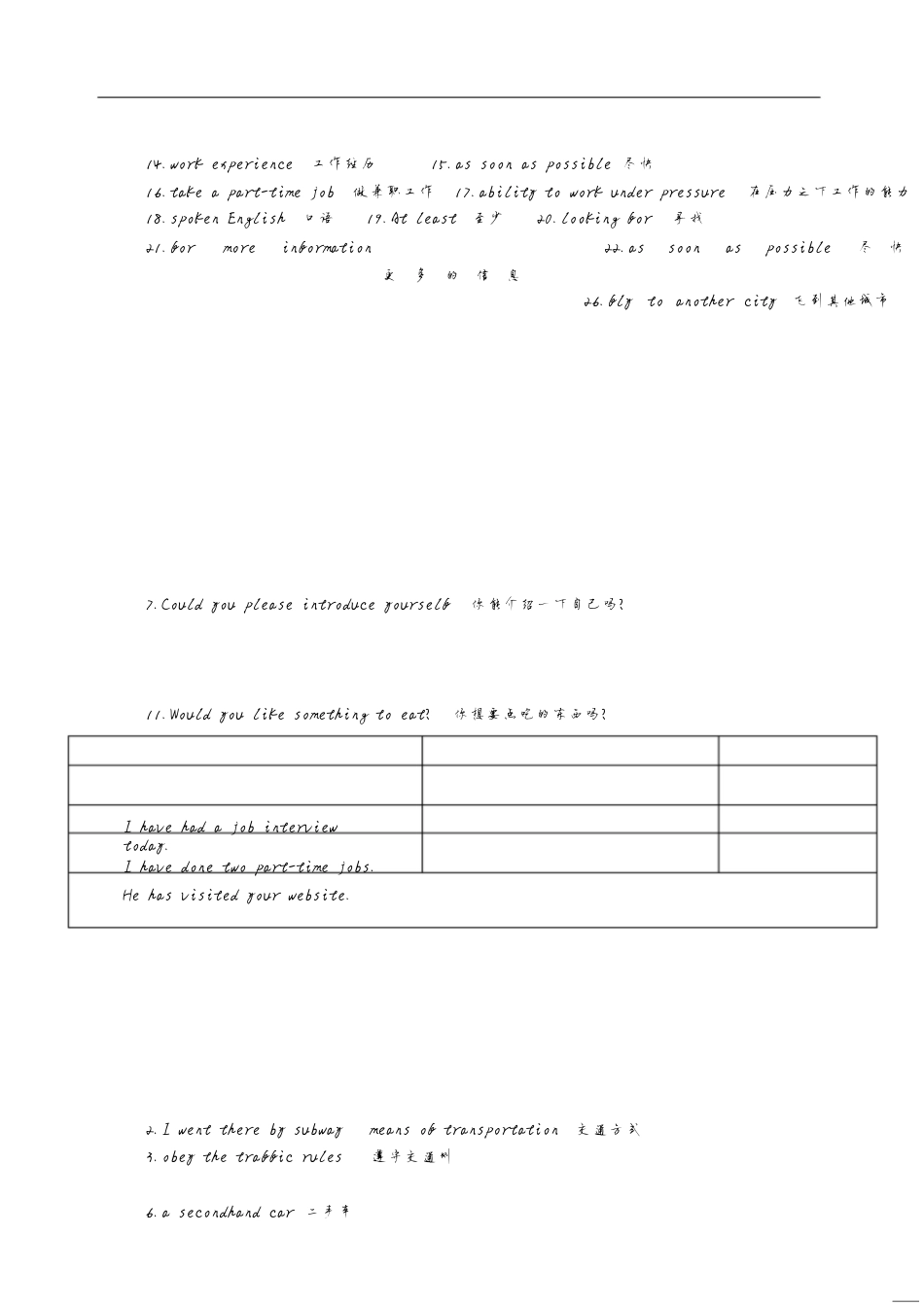 英语基础模块2知识清单[共13页]_第3页