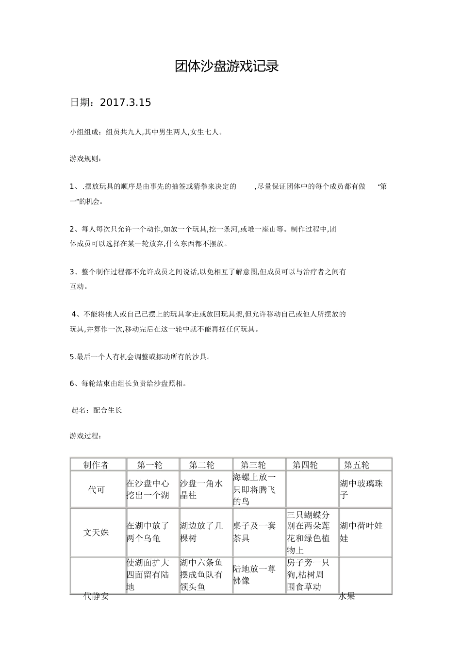 团体心沙盘活动记录[共15页]_第1页