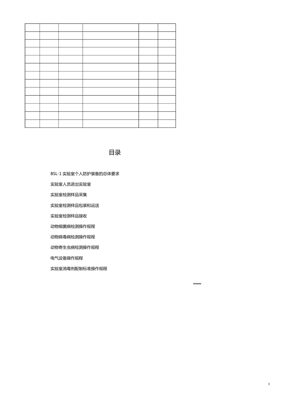 生物科技行业实验室生物安全标准操作规程[共18页]_第3页