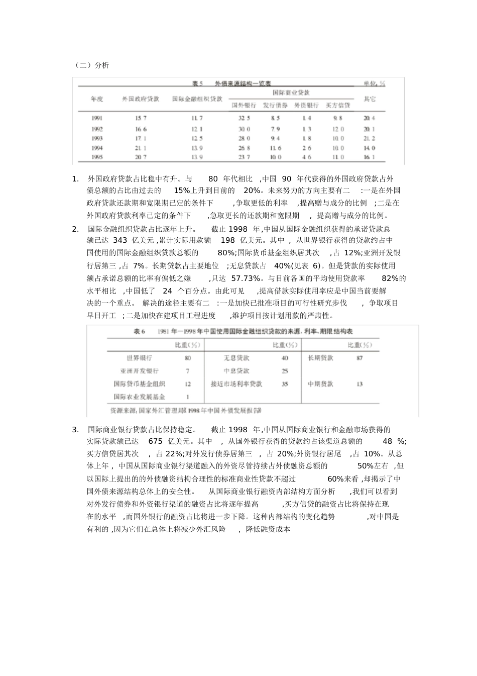 外债结构分析[共7页]_第2页