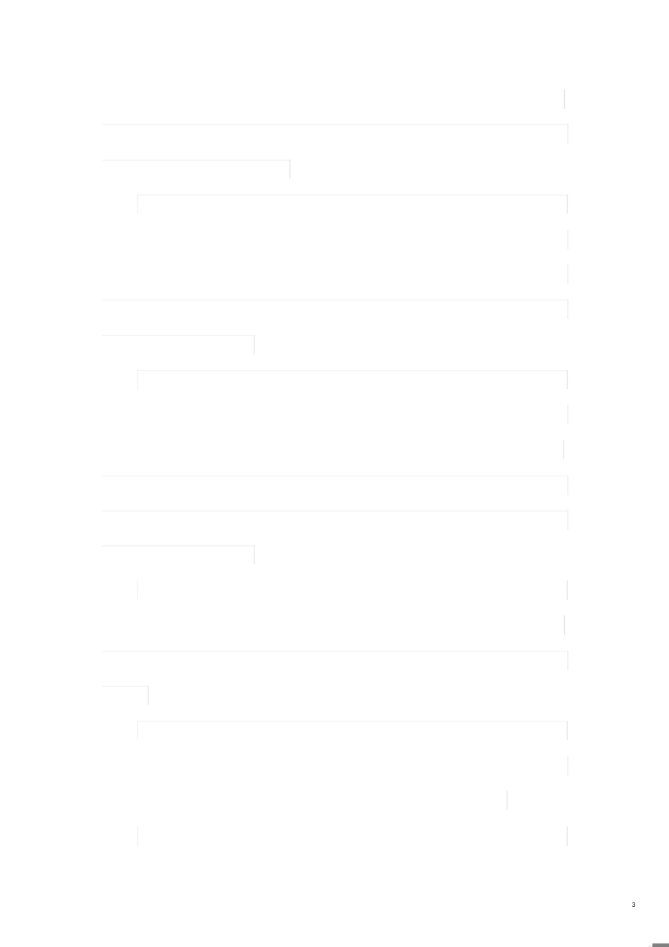 业绩未完成工作未完成3000字工作总结(检讨述职)[共5页]_第3页