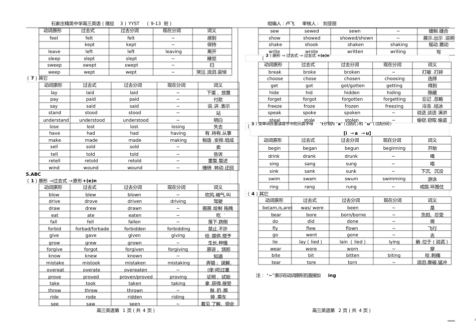 高中常用不规则动词表[共23页]_第2页