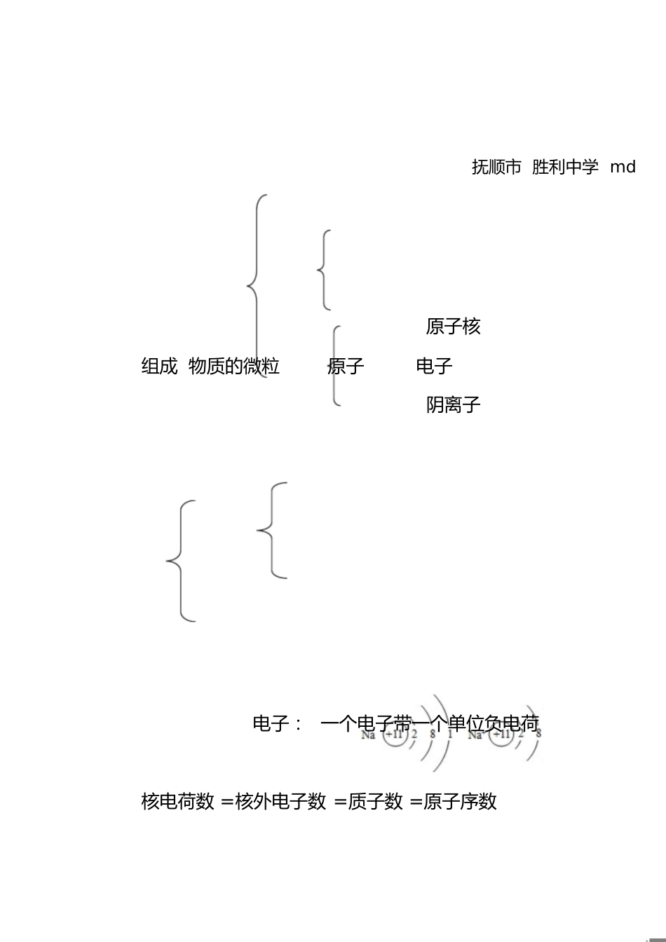 微粒构成物质专题复习[共9页]_第1页