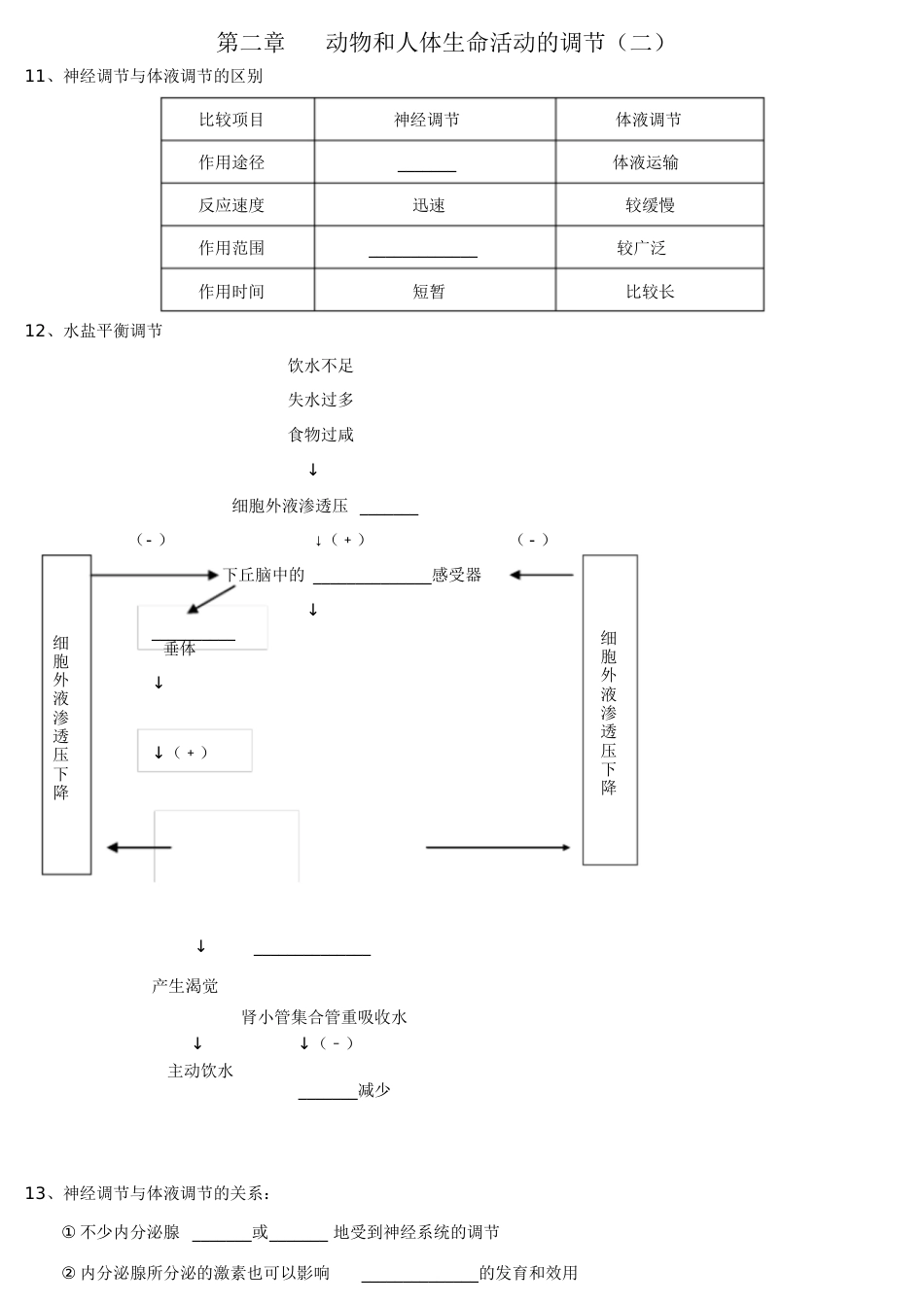 生物必修三第二章填空题(含答案)[共9页]_第2页