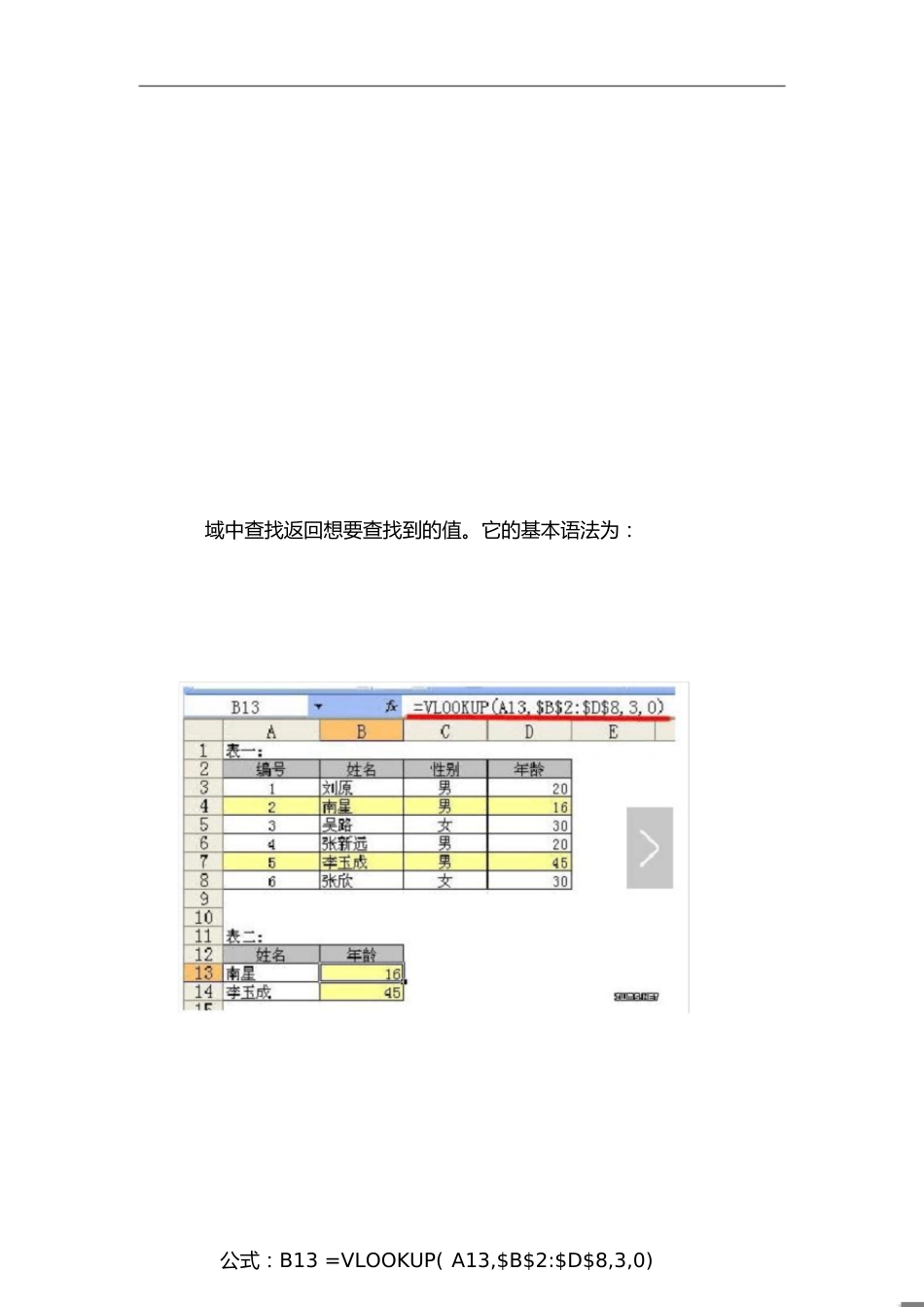 VLOOKUP函数的使用方法(入门级)--实用[共14页]_第1页