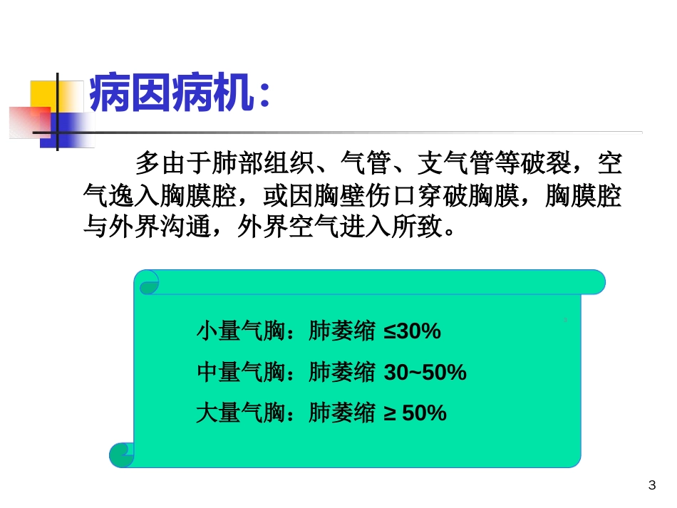 气胸的分类及护理ppt课件[共23页]_第3页