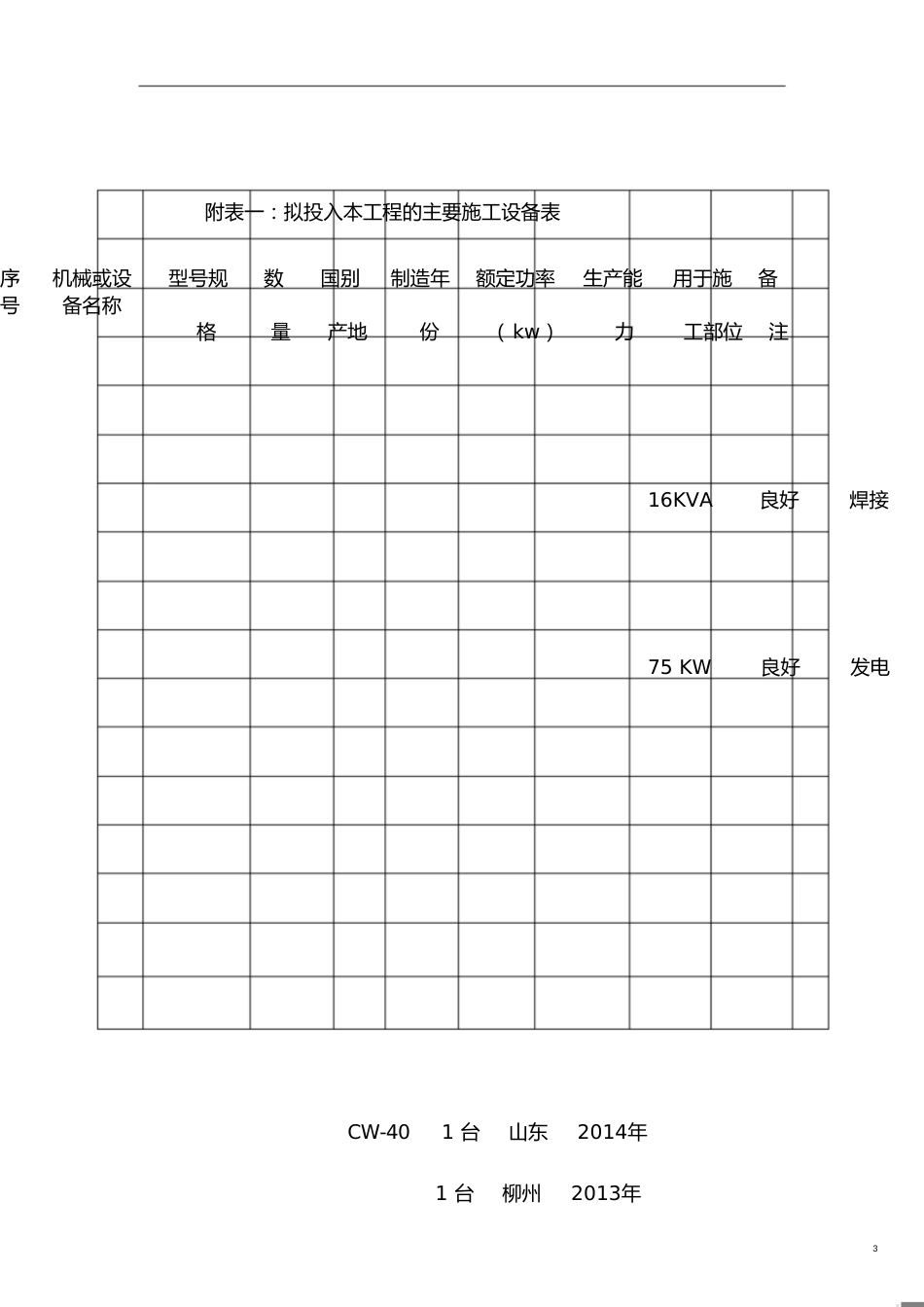 施工组织设计[共11页]_第3页