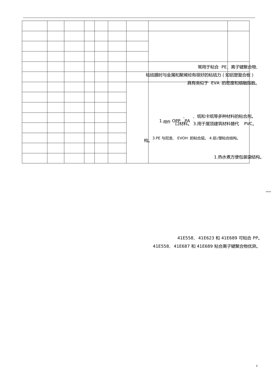 美国杜邦公司杜邦常用包装和工业用热封及粘合树脂选用指南[共8页]_第3页