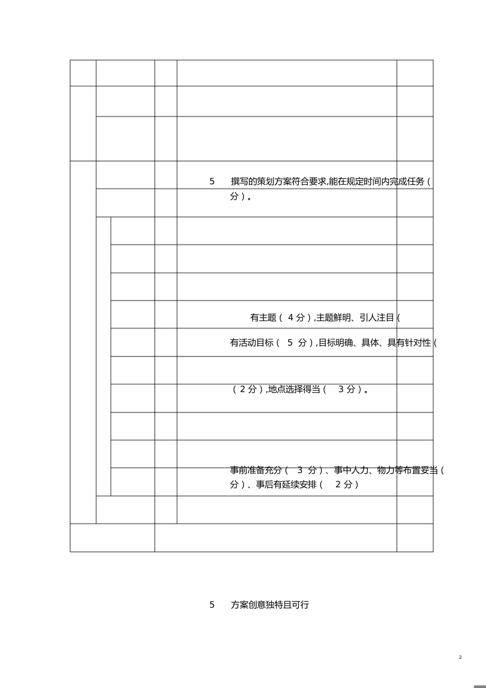 农夫山泉促销策划方案(最新)[共16页]_第2页