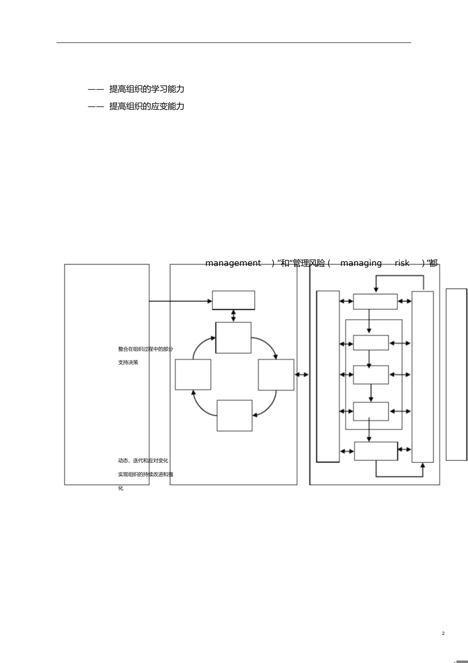 ISO31000-2009中文版[共18页]_第2页