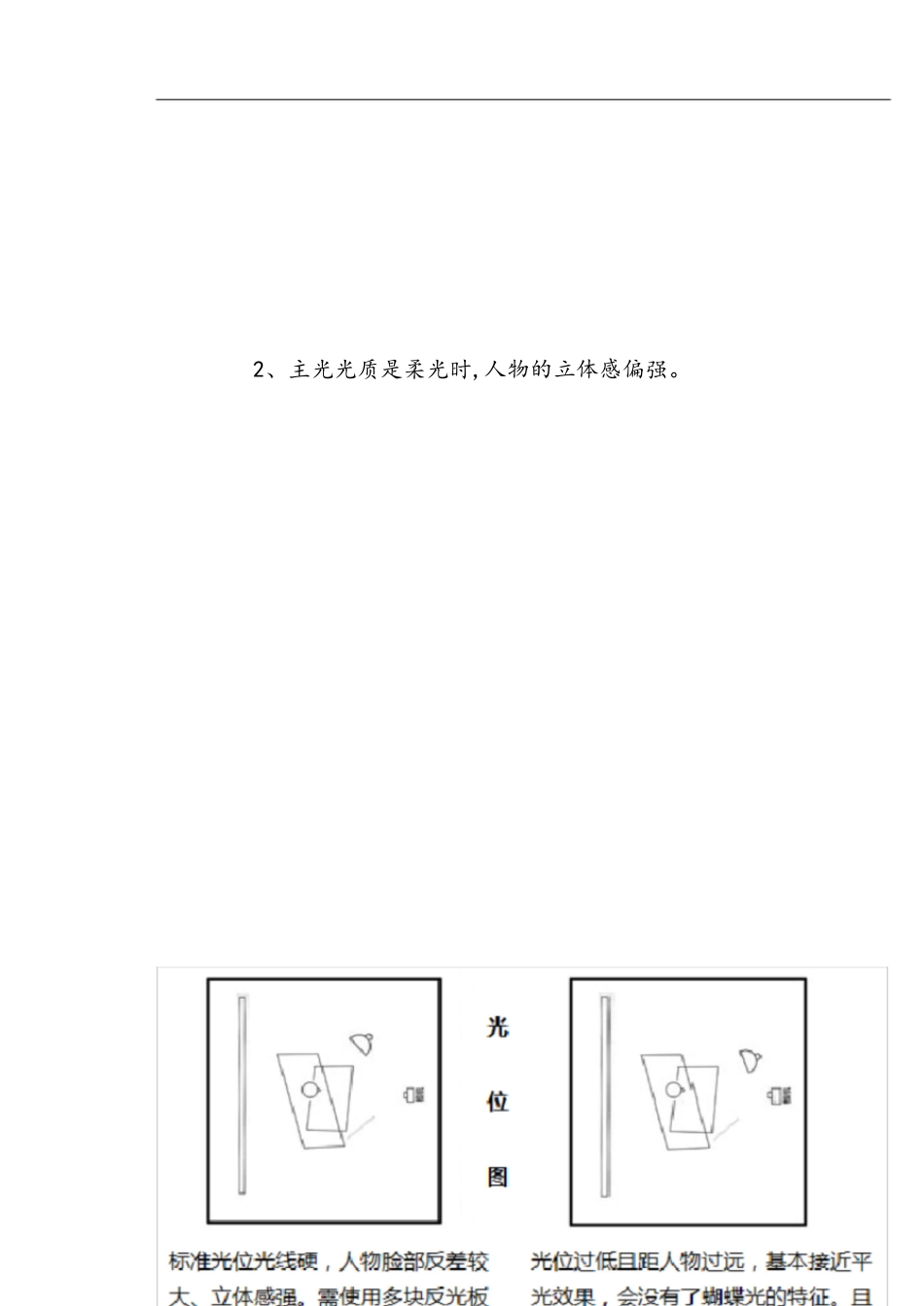 人像摄影的基本布光方法[共38页]_第3页