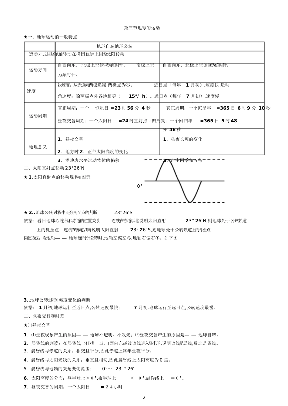 人教版高一地理必修一必修二知识点总结[共51页]_第2页