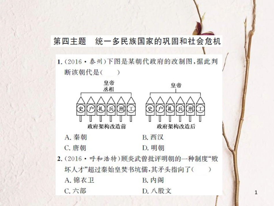 中考历史 基础知识夯实 模块一 中国古代史 第四单元 统一多民族国家的巩固和社会的危机课后提升课件 岳麓版[共15页]_第1页