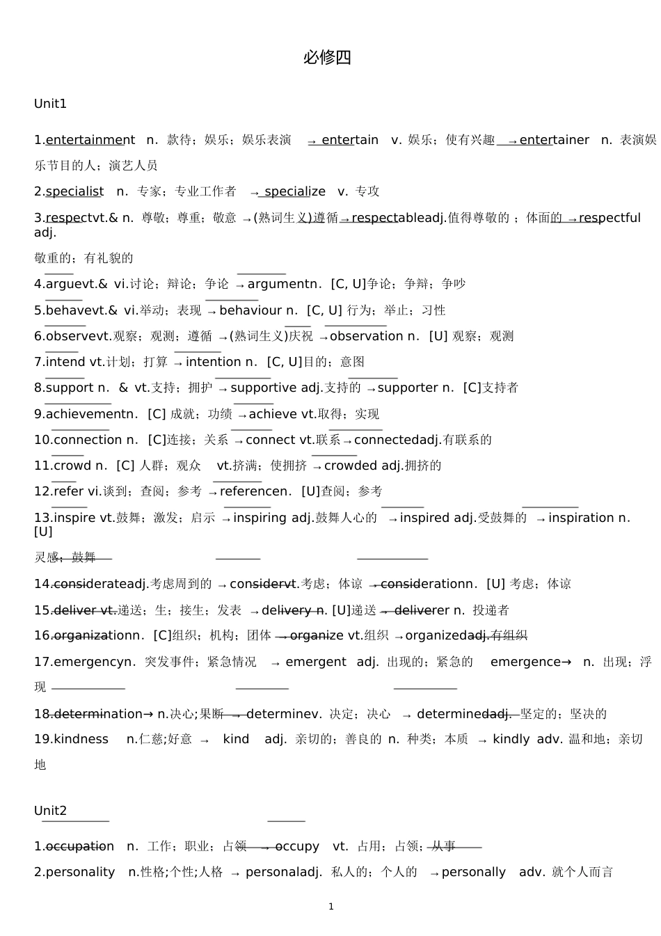 人教版高中英语必修4重点词词性转换[共8页]_第1页