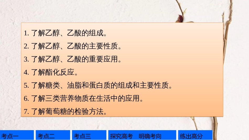 高考化学一轮复习 第9章 重要的有机化合物 第30讲 饮食中的有机化合物课件 鲁科版[共95页]_第2页