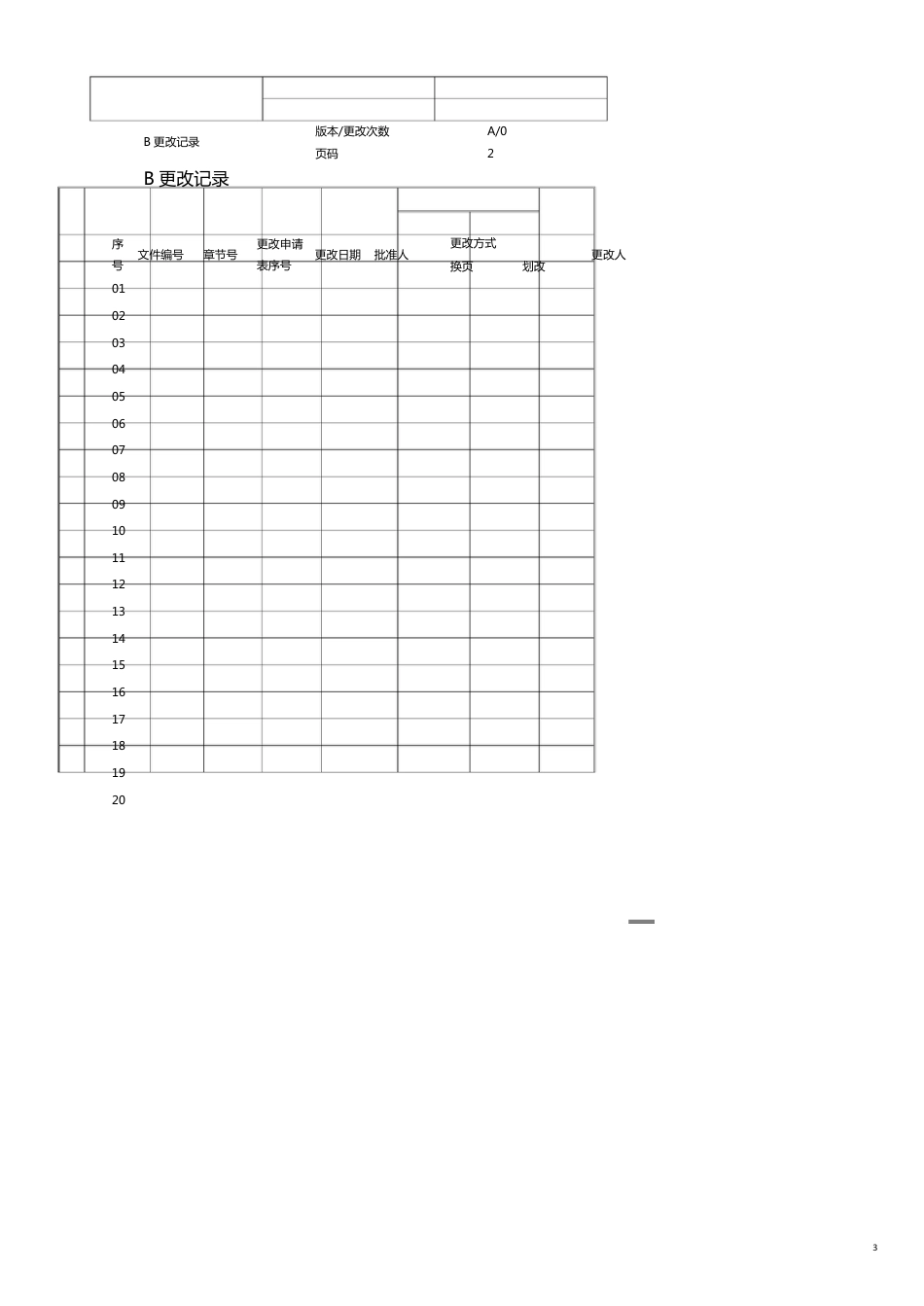 申威选厂安全标准手册_第3页