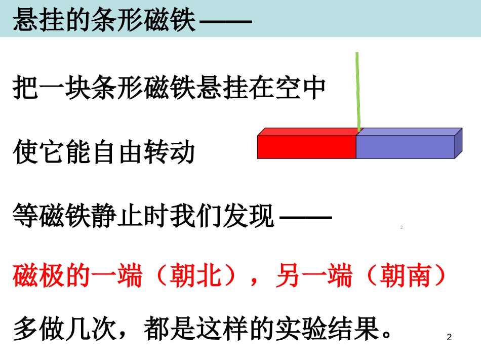 磁极的相互作用ppt课件[共13页]_第2页