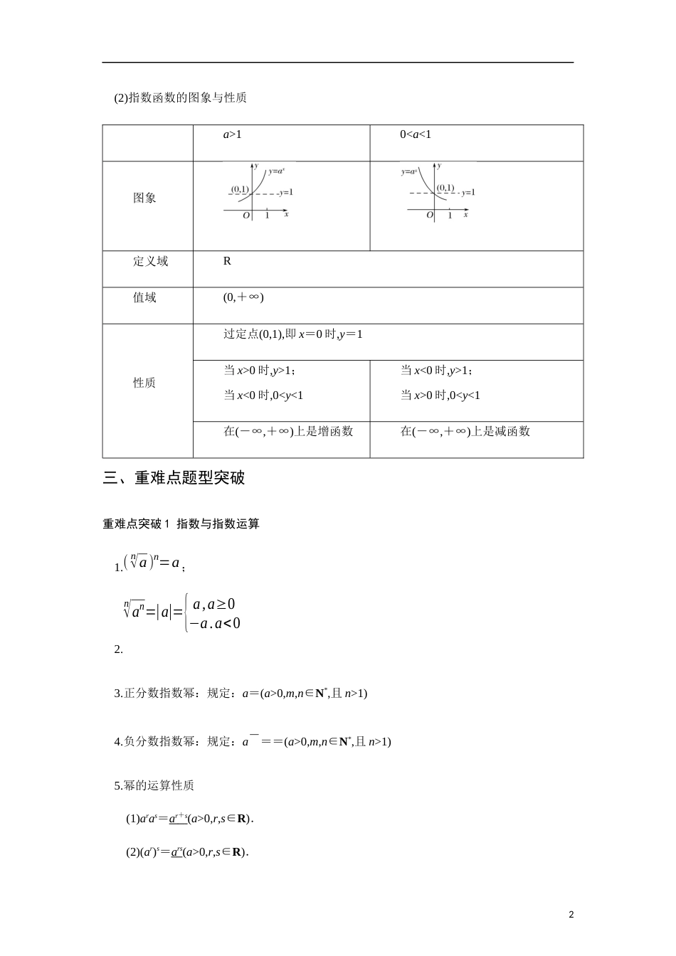 专题08 指数与指数函数（重难点突破）解析版_第2页