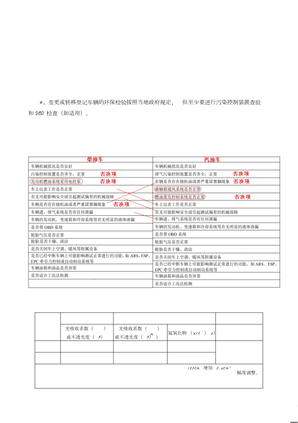 GB3847-2018重点解读[共13页]_第2页