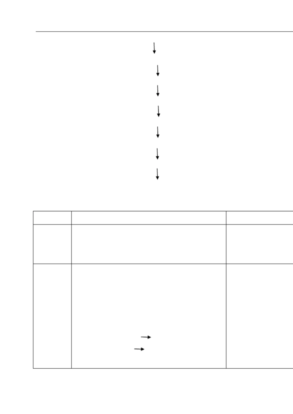 《探究酵母菌呼吸方式》实验教学设计[共5页]_第2页
