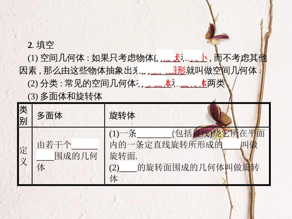 8.1 第1课时 棱柱、棱锥、棱台的结构特征-新教材2019-2020学年高一数学人教A版必修第二册同步教学课件_第2页