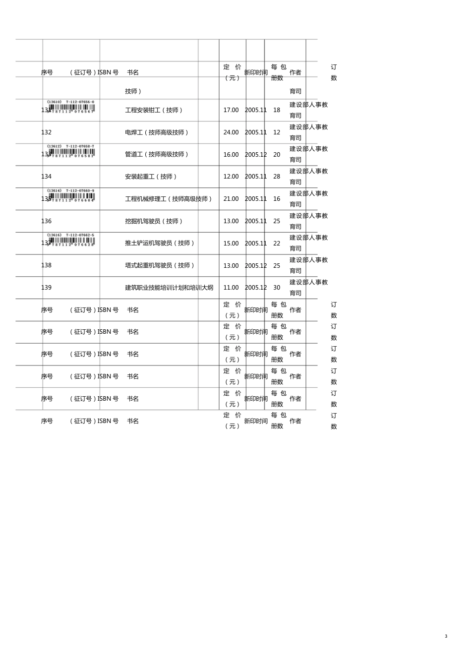 土木建筑计算机应用系列_第3页