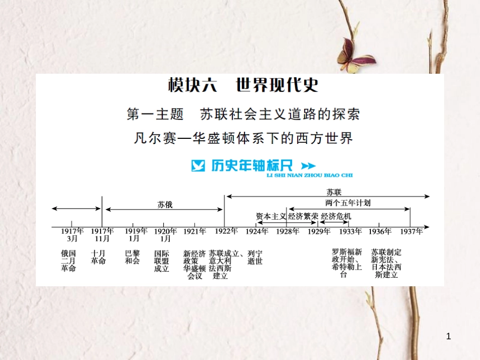 中考历史 基础知识夯实 模块六 世界现代史 第一单元 苏联社会主义道路的探索讲义课件 岳麓版[共17页]_第1页