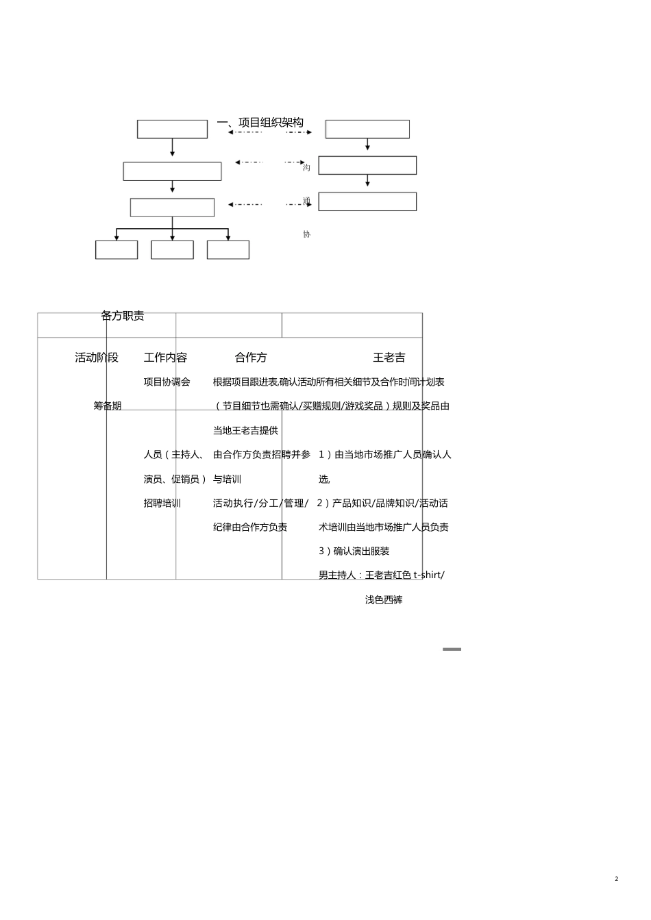 王老吉某年度促销活动执行手册[共19页]_第2页