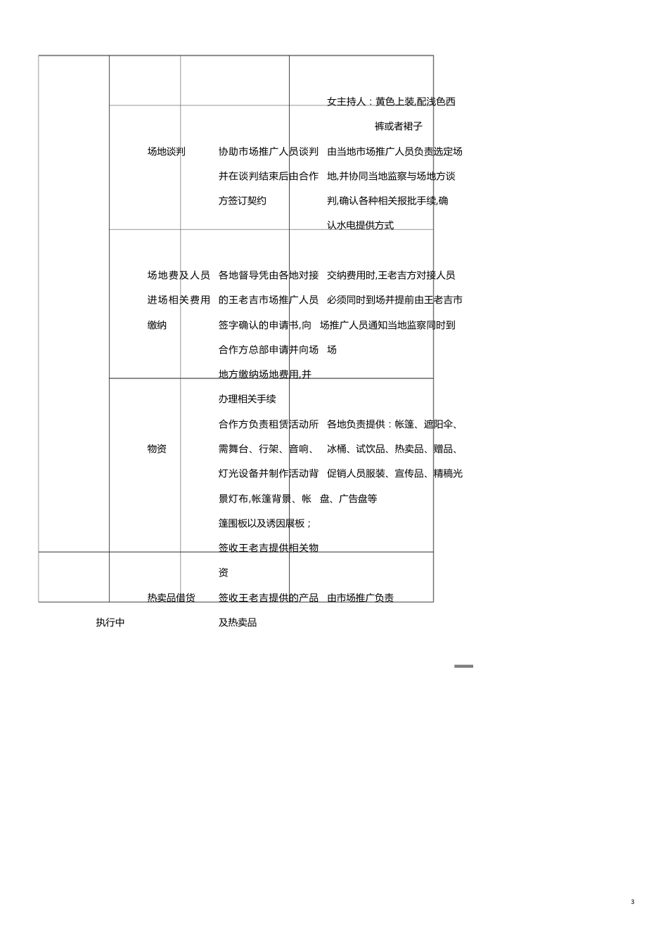 王老吉某年度促销活动执行手册[共19页]_第3页