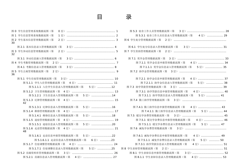学生信息管理系统数据流图汇总[共61页]_第1页