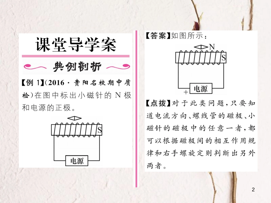 （云南专用）九年级物理全册 17.2 电流的磁场 第2课时 电磁铁作业课件 （新版）沪科版[共17页]_第2页