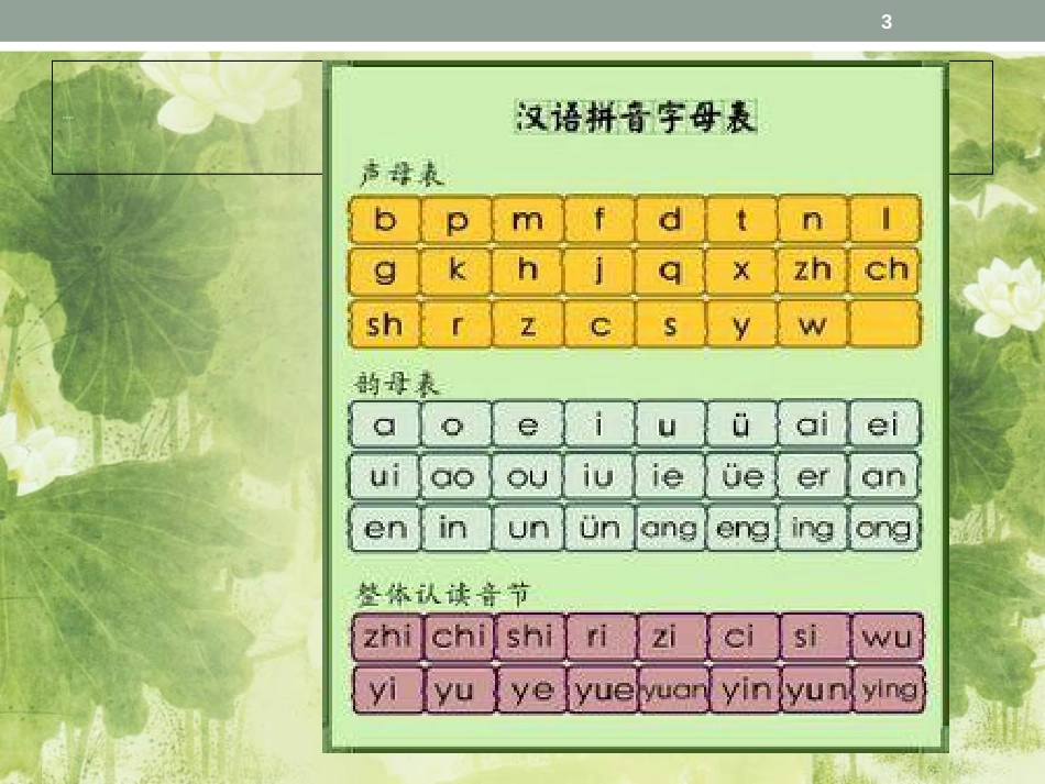 高起专 语文[共29页]_第3页