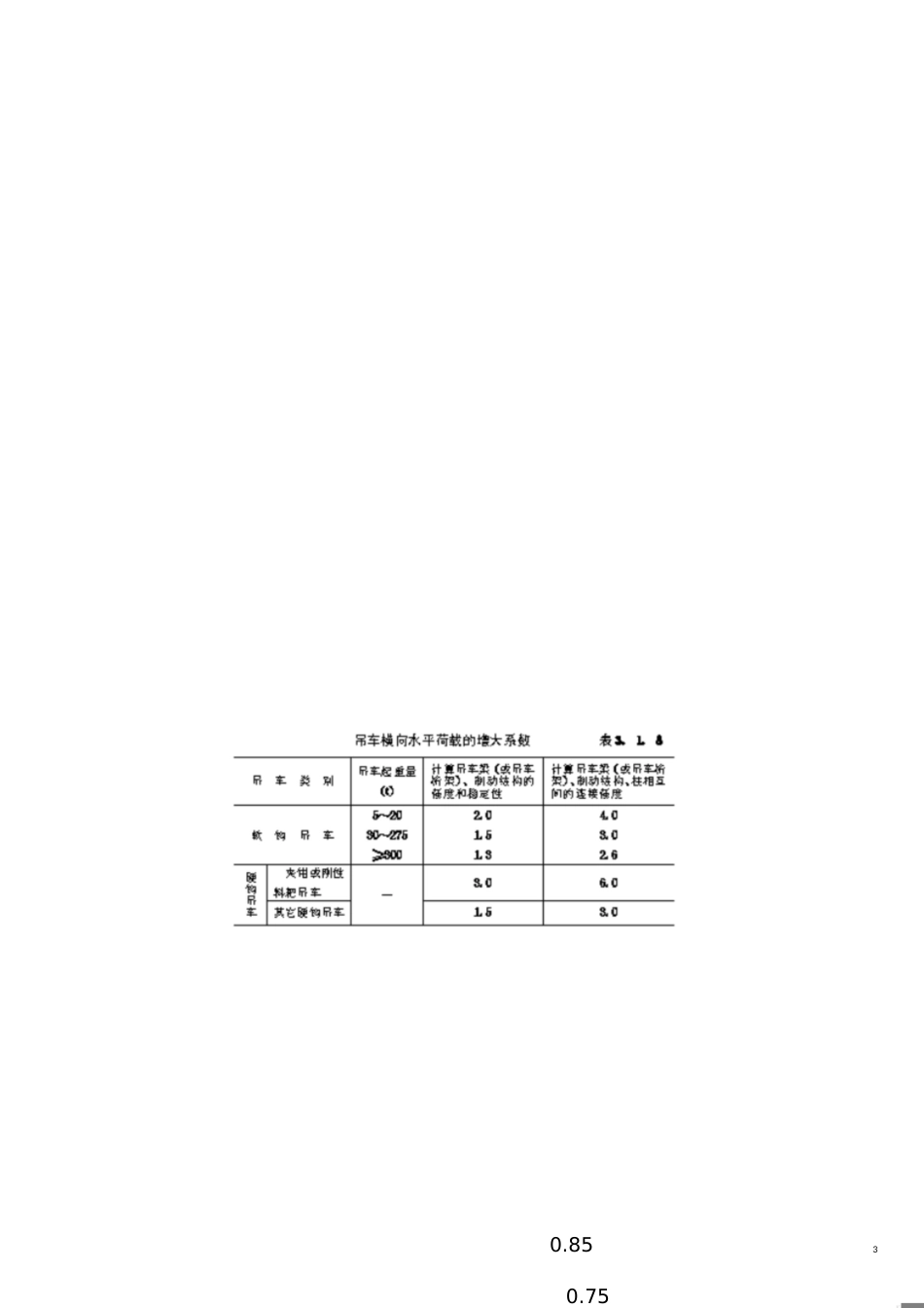 钢结构设计专业计算书[共92页]_第3页