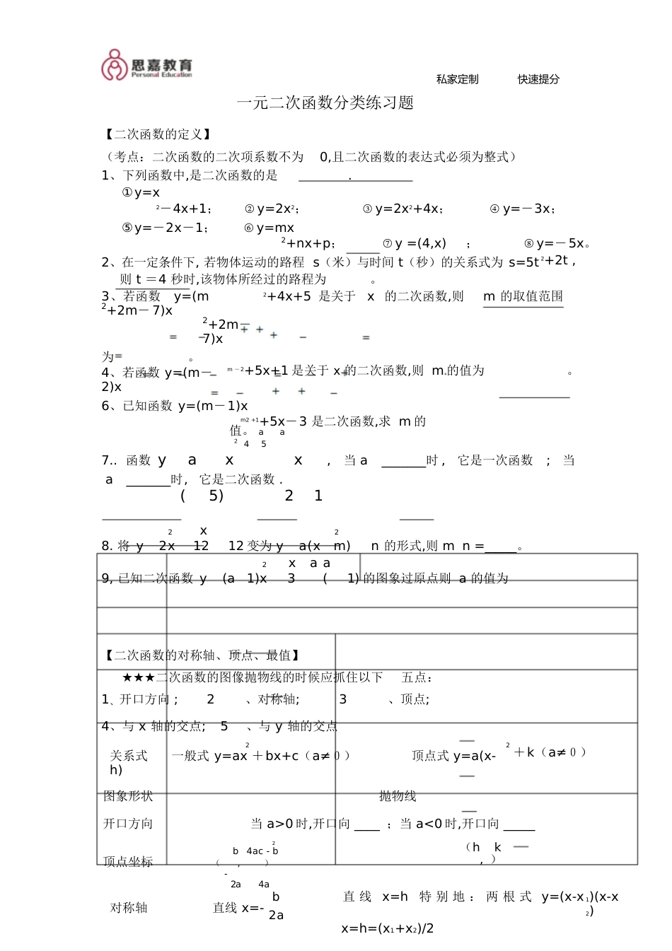 一元二次函数分类练习题[共27页]_第1页