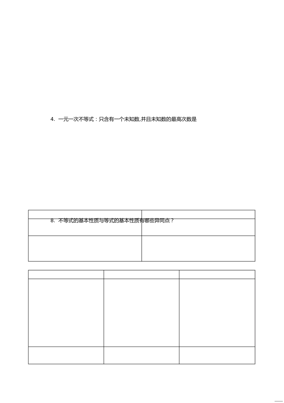 第二章一元一次不等式和一元一次不等式组总结_第1页
