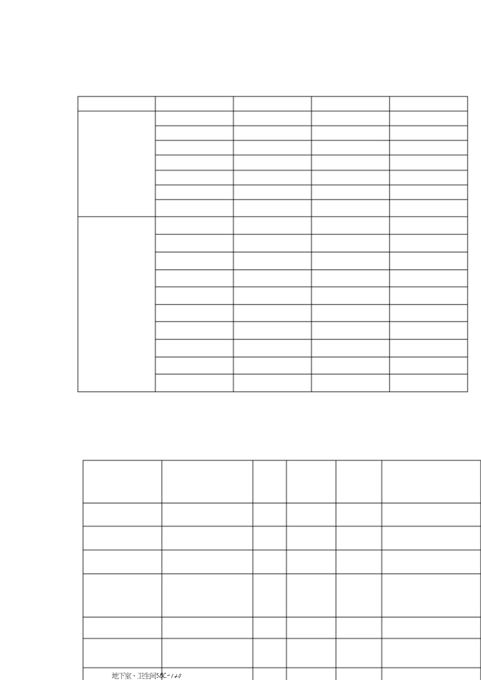 取样及送样计划[共11页]_第3页