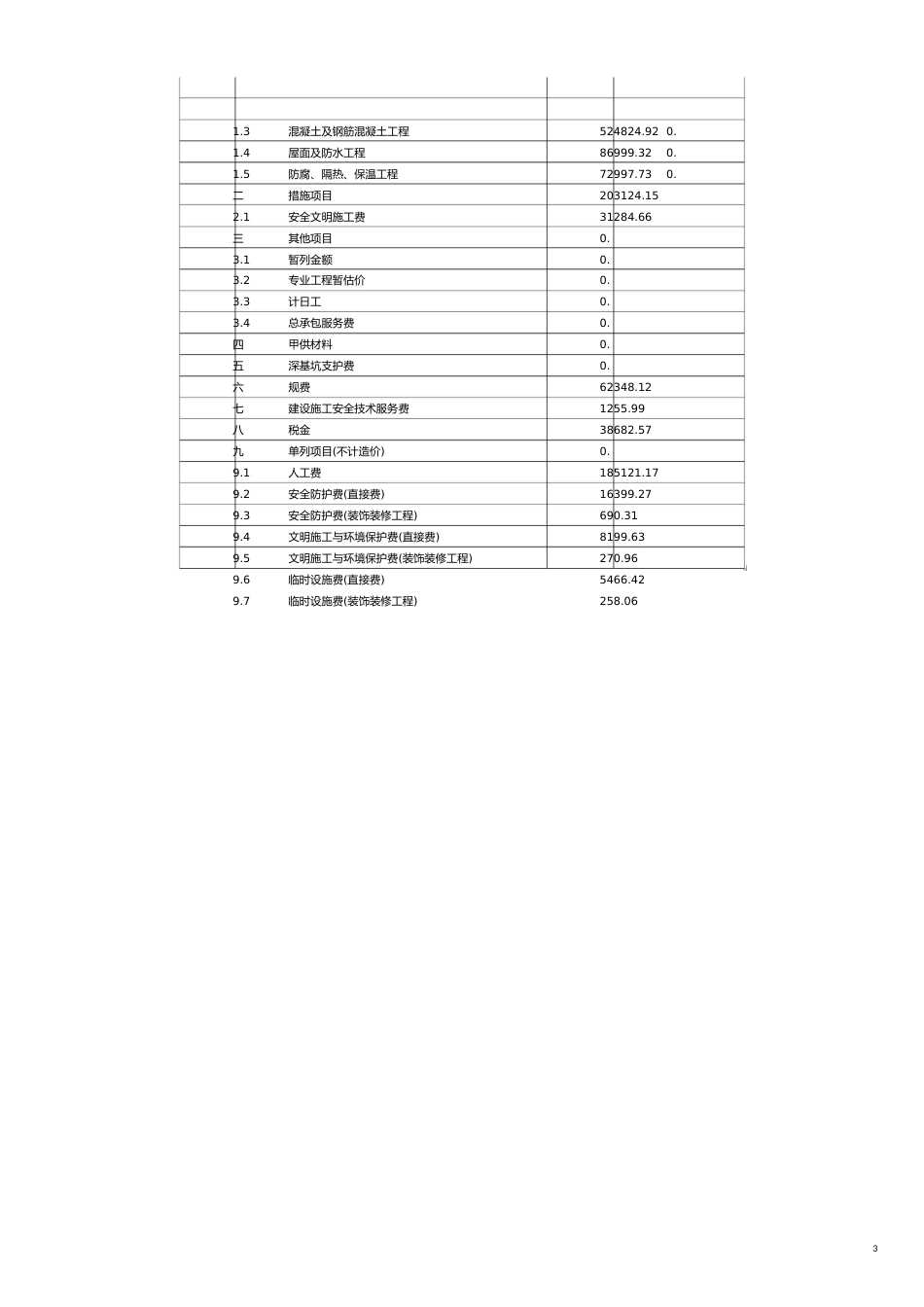 阳逻高中压调压站综合楼工程[共8页]_第3页