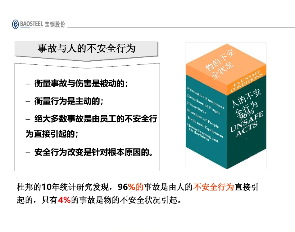 员工岗位安全风险描述ppt课件[共13页]_第2页