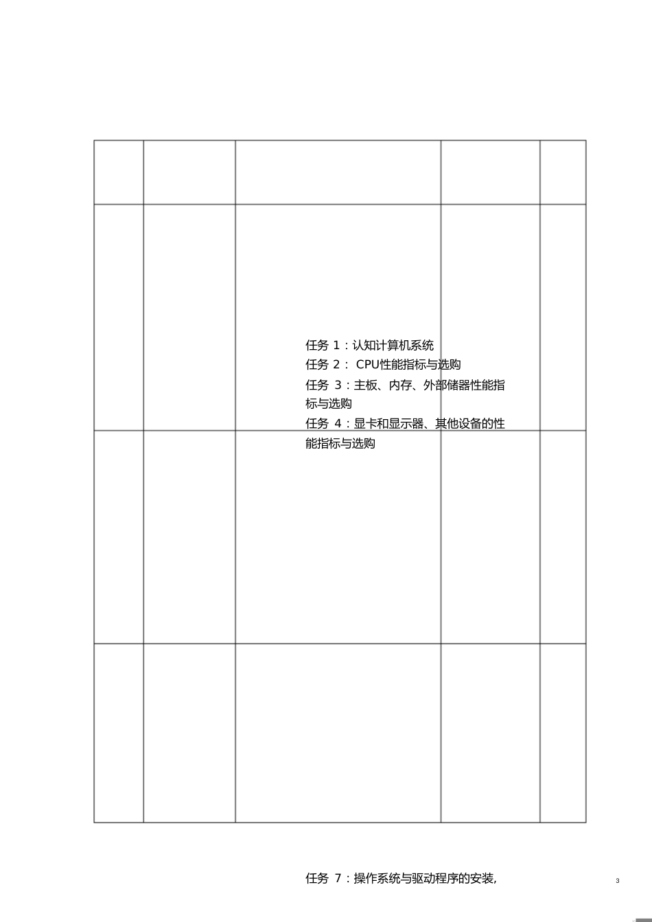 《计算机组装与维护》课程标准[共7页]_第3页