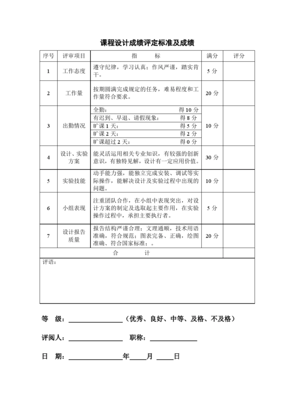 十机架连轧机分部传动直流调速系统的设计[共25页]_第2页